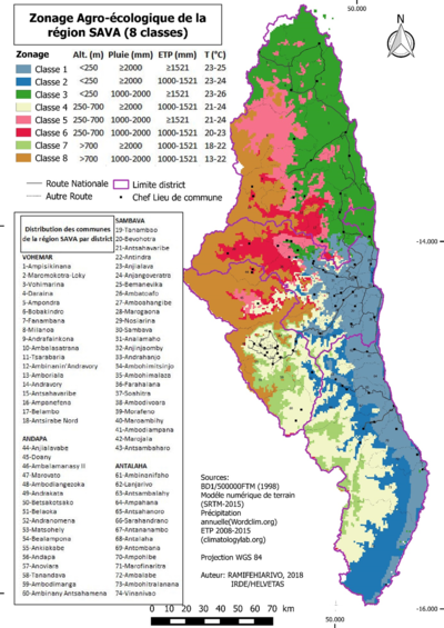 Carte de zonage agroécologique Sava | © IRDE/Helvetas