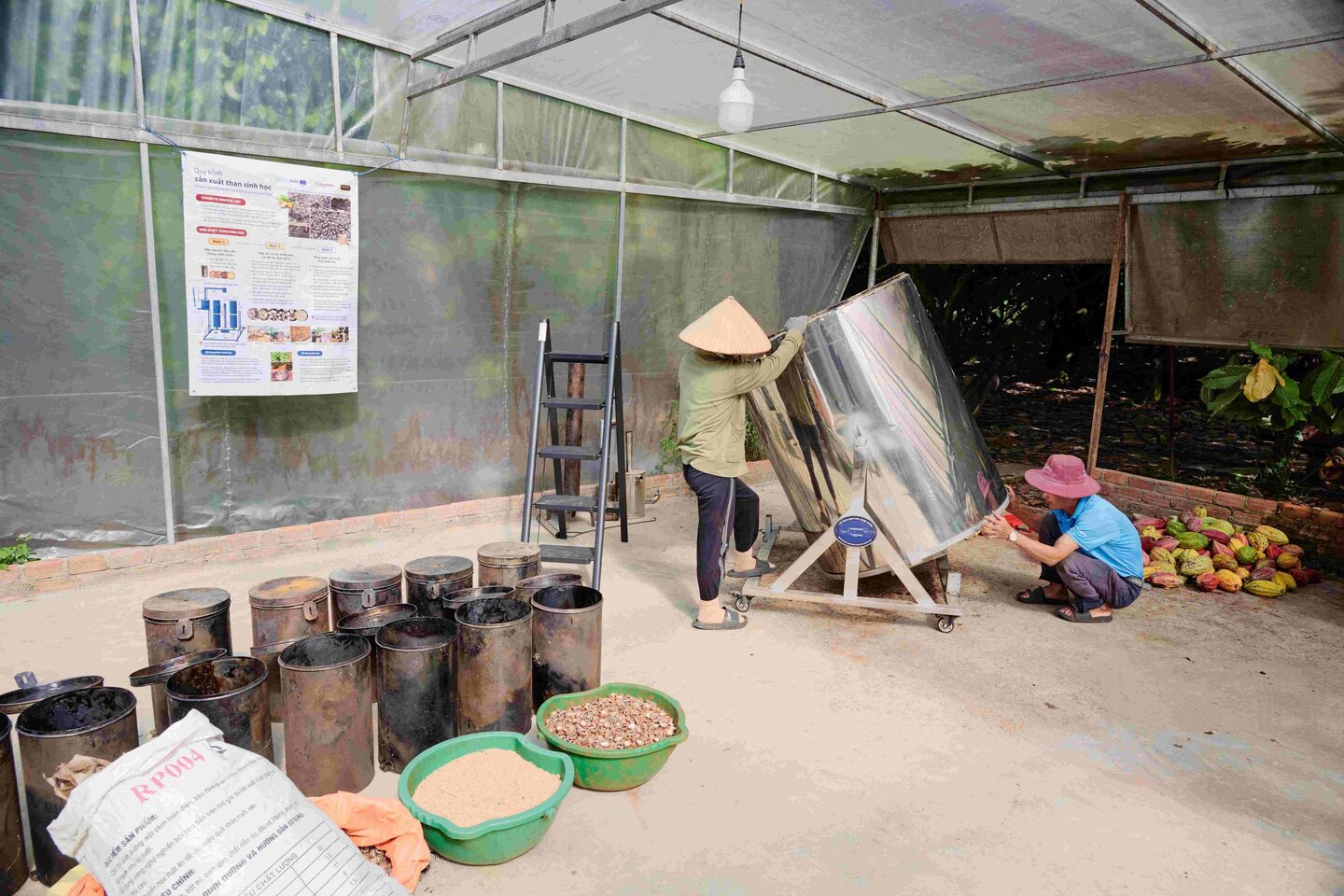 Vietnam cocoa sector | © Helvetas Vietnam