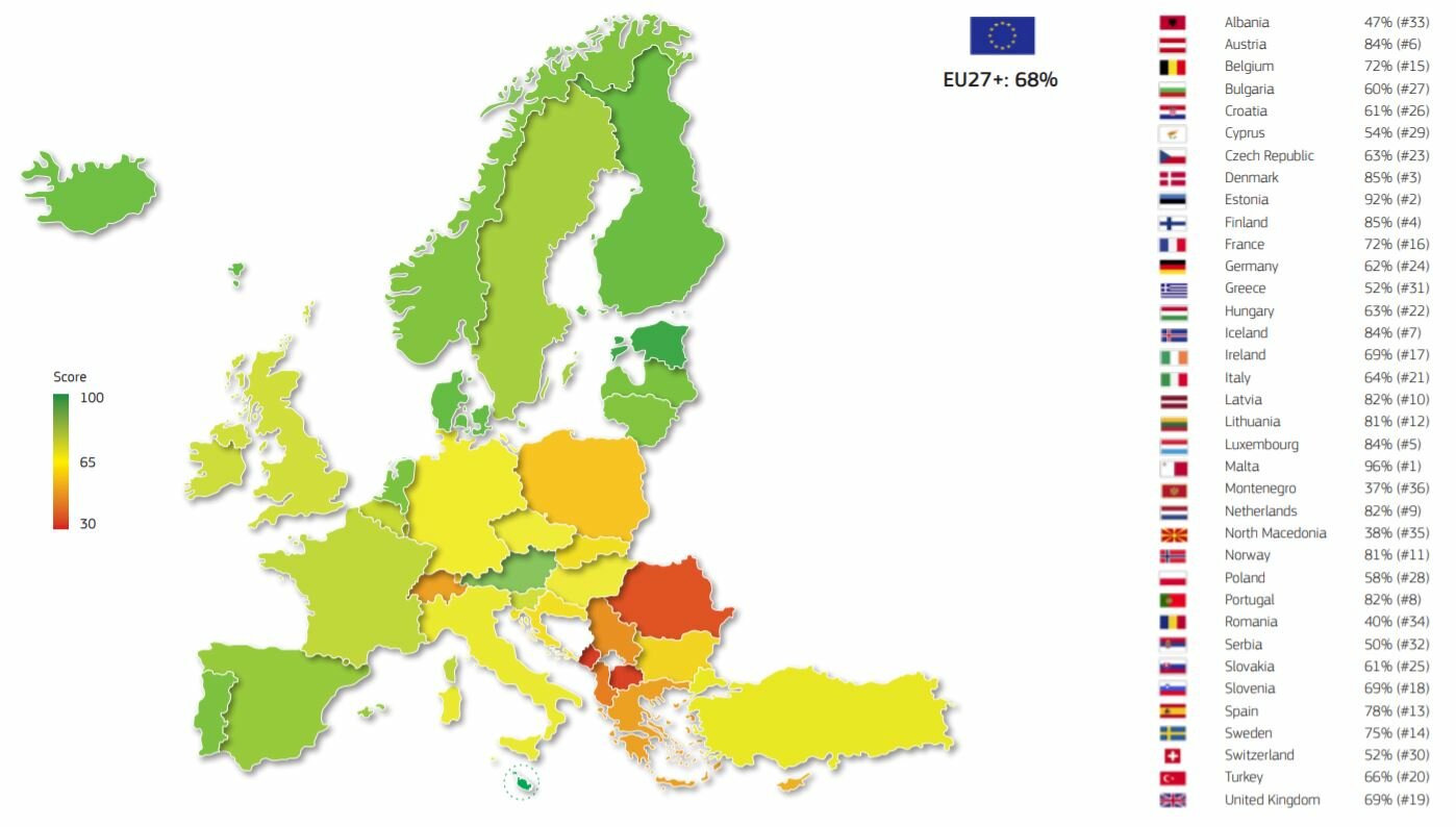 © European Union, 2021 © European Union, 2021