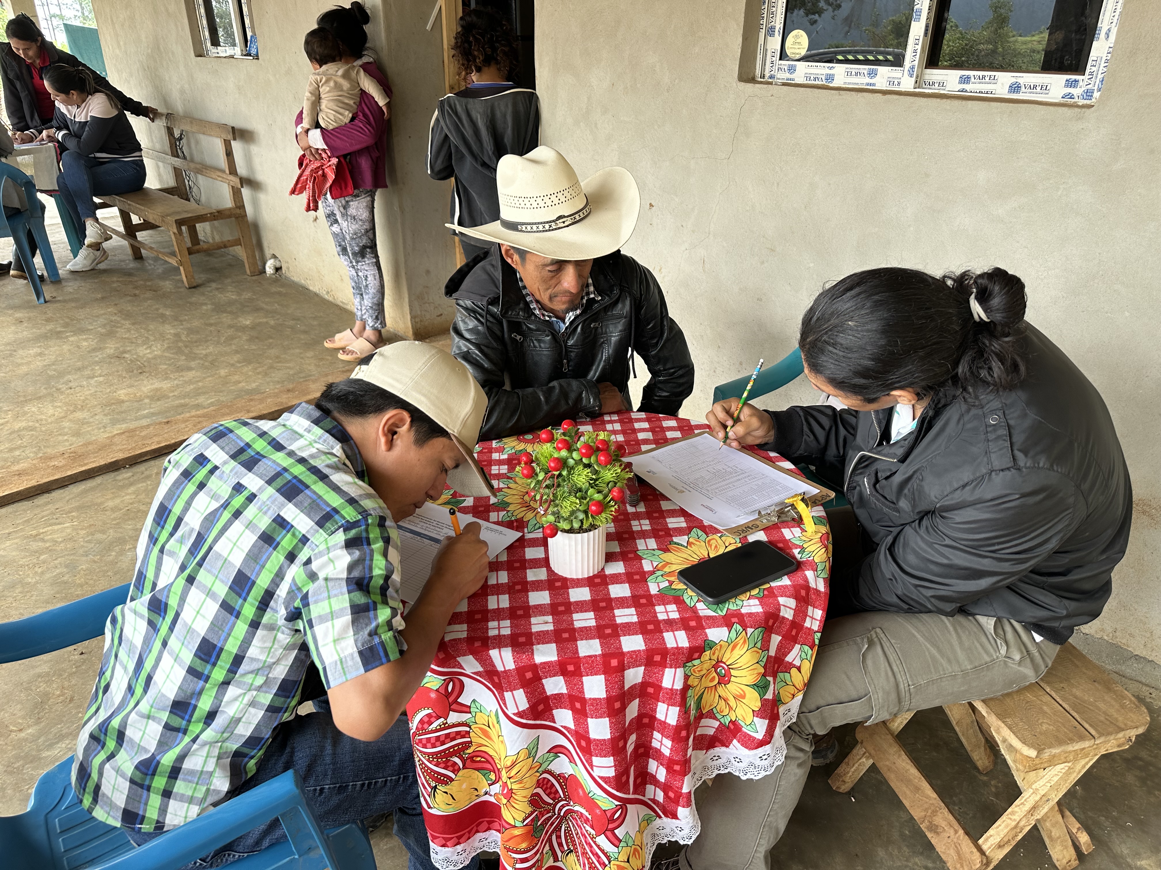 Actividad grupal de trabajo territorial